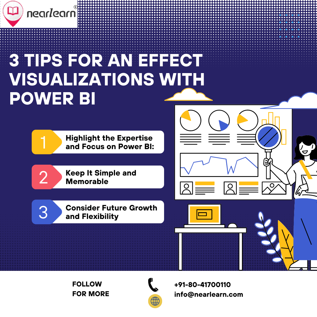 Power Bi Training Course Certification Bangalore